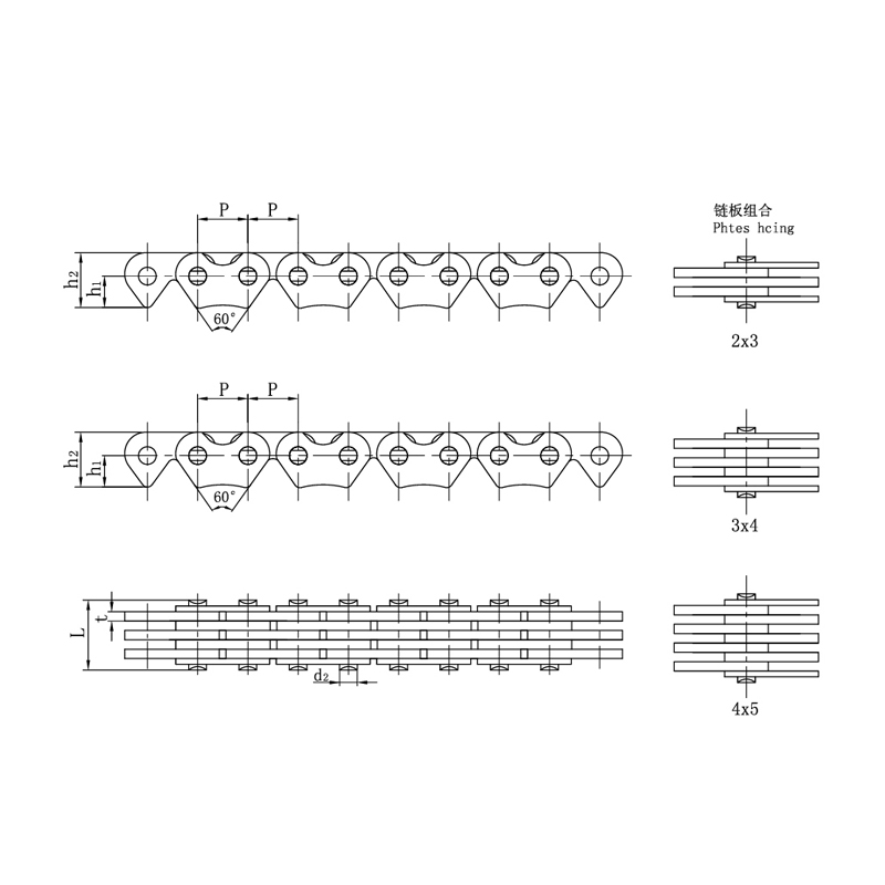Rantai pemasaan enjin motosikal